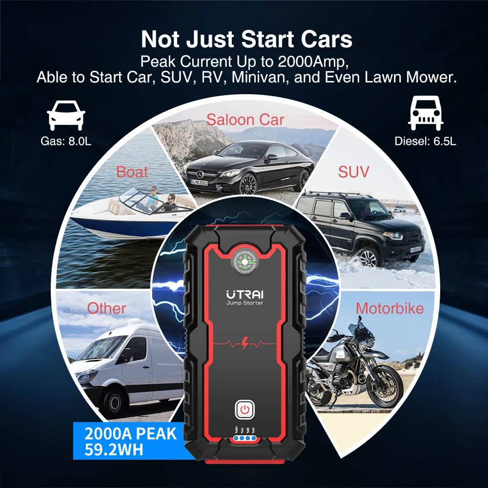 車のジャンプスターター機能付きモバイルバッテリー