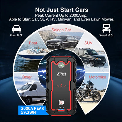 車のジャンプスターター機能付きモバイルバッテリー